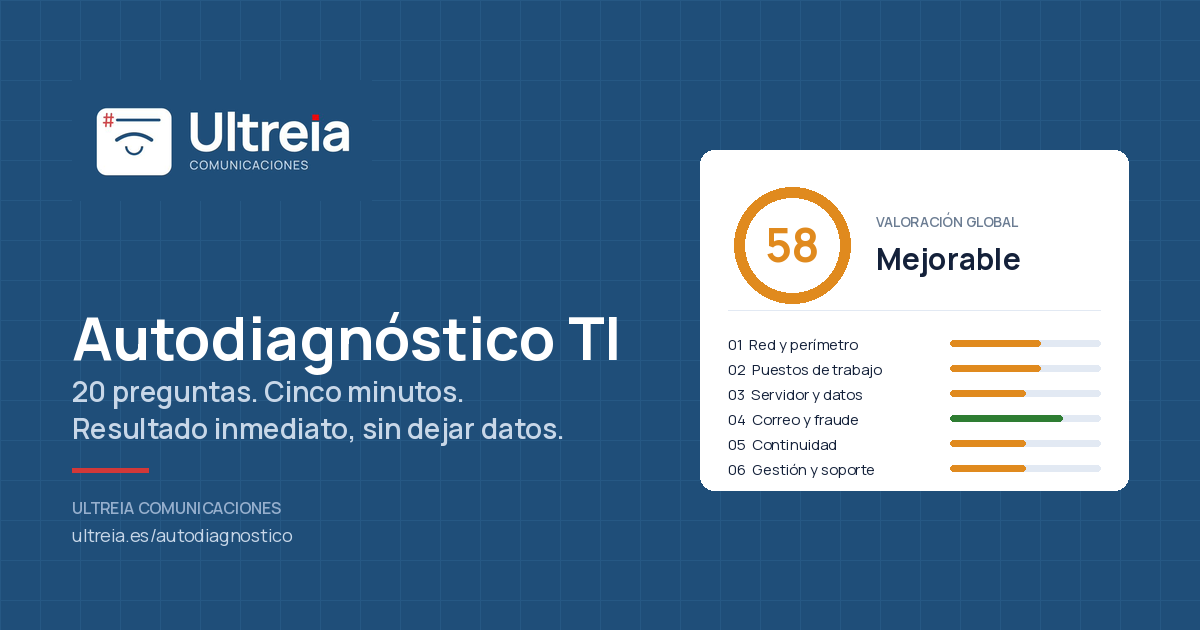 Autodiagnóstico TI de Ultreia: veinte preguntas, cinco minutos, resultado inmediato